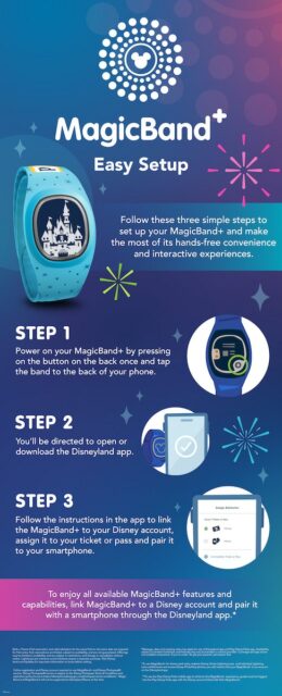 Guide